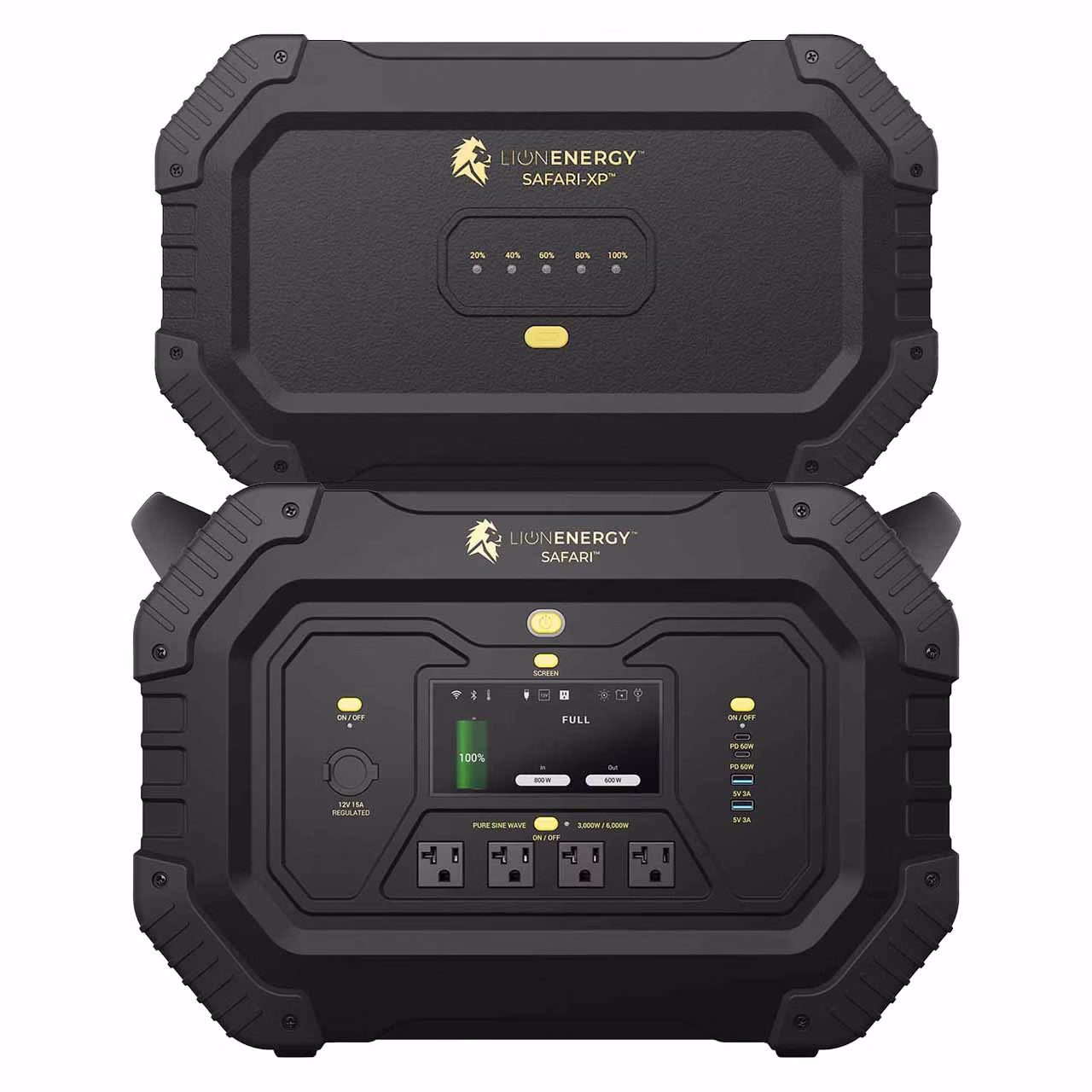 African safari gadgets